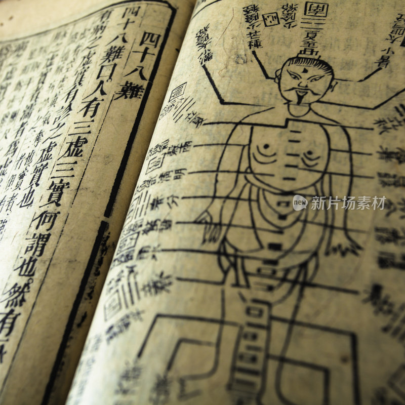 Chinese traditional medicine ancient book